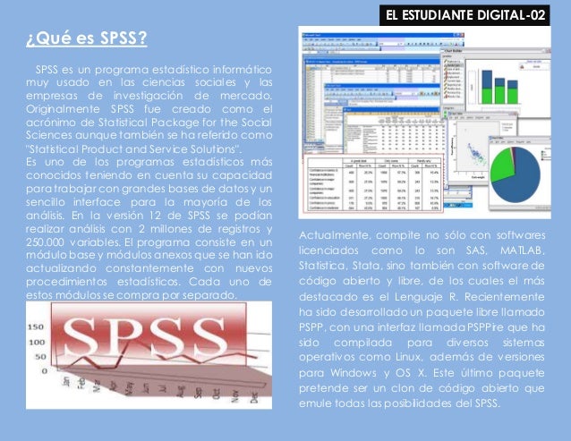 Spss como aplicacion estadistica.
