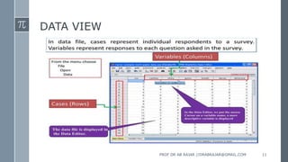 DATA VIEW
PROF DR AB RAJAR //DRABRAJAR@GMAIL.COM 11
 