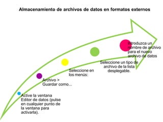 Almacenamiento de archivos de datos en formatos externos 
Archivo > 
Guardar como... 
Active la ventana 
Editor de datos (pulse 
en cualquier punto de 
la ventana para 
activarla). 
Seleccione en 
losmenús: 
Introduzca un 
nombre de archivo 
para el nuevo 
archivo de datos 
Seleccione un tipo de 
archivo de la lista 
desplegable. 
 