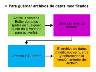  Para guardar archivos de datos modificados 
Active la ventana 
Editor de datos 
(pulse en cualquier 
punto de la ventana 
para activarla). 
Seleccione en los 
menús: 
Archivo > Guardar 
El archivo de datos 
modificado se guarda 
y sobrescribe la 
versión anterior del 
archivo 
 