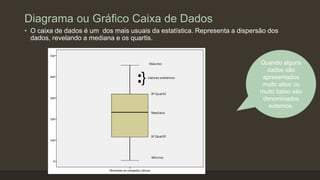 Diagrama ou Gráfico Caixa de Dados
• O caixa de dados é um dos mais usuais da estatística. Representa a dispersão dos
dados, revelando a mediana e os quartis.
Quando alguns
dados são
apresentados
muito altos ou
muito baixo são
denominados
externos.
 