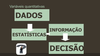 Variáveis quantitativas
DADOS
DECISÃO
ESTATÍSTICAS
INFORMAÇÃO
 