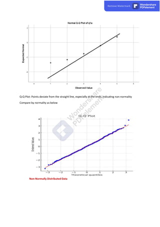 Q-Q Plot: Points deviate from the straight line, especially at the ends, indica ng non-normality
Compare by normality as below
Non-Normally Distributed Data
 
