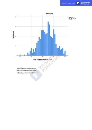 normally distributed dataset
the classic bell-shaped curve,
indica ng a normal distribu on
Histogram
Total Staff Satisfaction Scale
Remove Watermark Wondershare
PDFelement
 