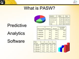 Spsshelp 100608163328-phpapp01 | PPT