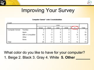 Improving Your Survey What color do you like to have for your computer? 1. Beige 2. Black 3. Gray 4. White   5. Other _______ 