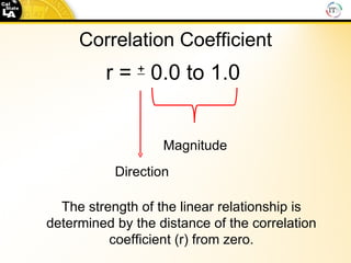 Correlation Coefficient r =  +  0.0 to 1.0 Direction Magnitude The strength of the linear relationship is determined by the distance of the correlation coefficient (r) from zero. 