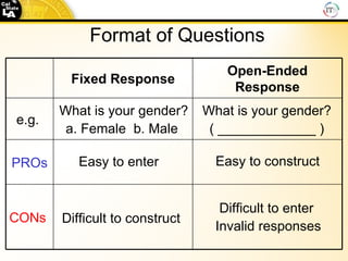 Format of Questions  Easy to enter Easy to construct Difficult to construct Difficult to enter  Invalid responses What is your gender? a. Female  b. Male What is your gender? ( _____________ ) Fixed Response Open-Ended Response e.g.  PROs CONs   