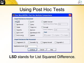 Using Post Hoc Tests LSD  stands for List Squared Difference. 