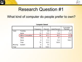 Research Question #1 What kind of computer do people prefer to own? 