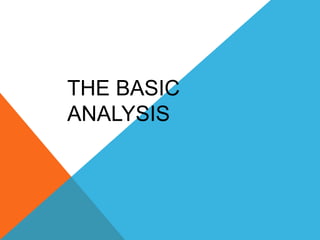 THE BASIC
ANALYSIS
 