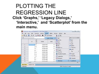 PLOTTING THE
REGRESSION LINE
Click „Graphs,‟ „Legacy Dialogs,‟
„Interactive,‟ and „Scatterplot‟ from the
main menu.
 
