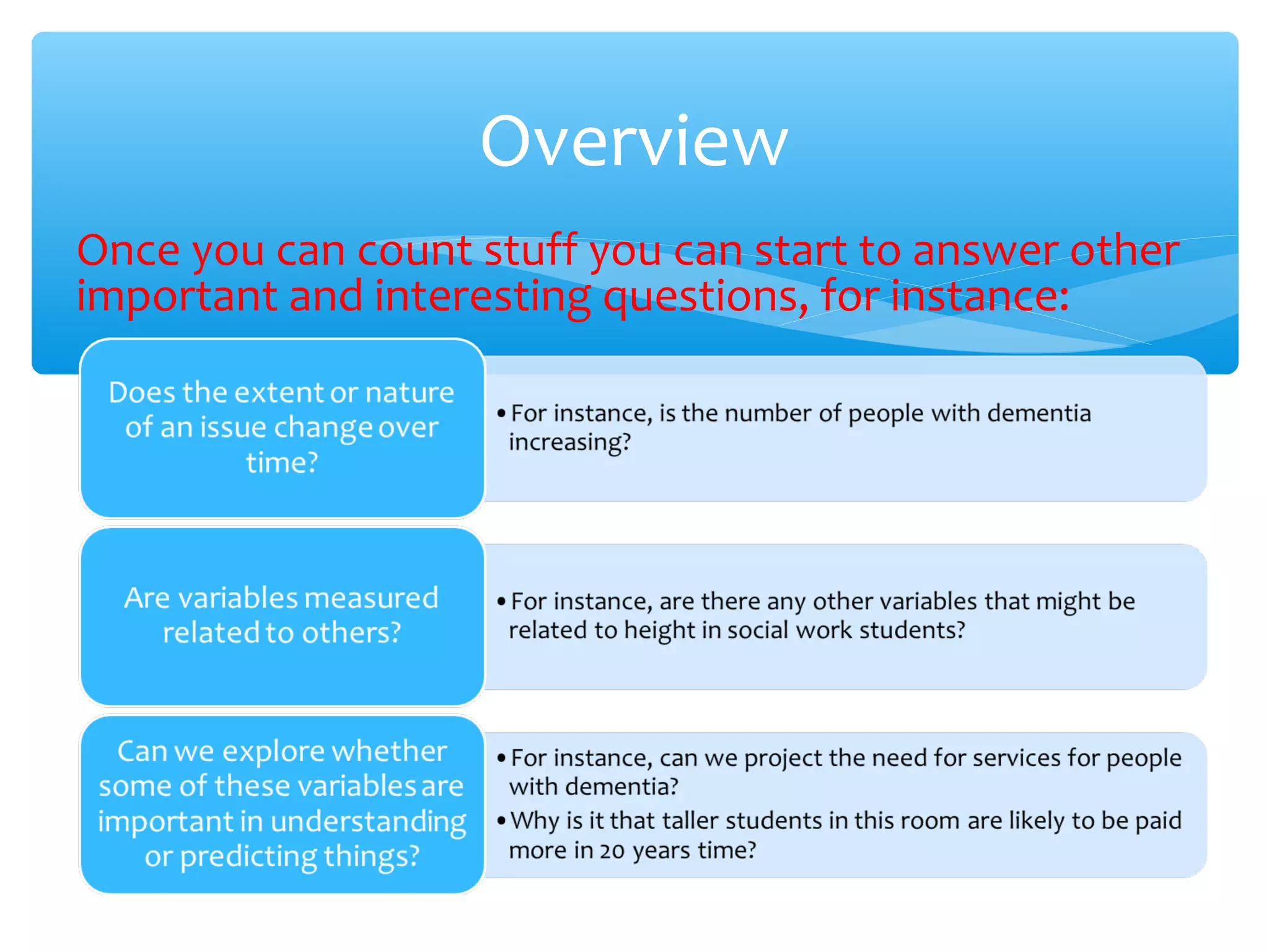 Overview
Once you can count stuff you can start to answer other
important and interesting questions, for instance:
 