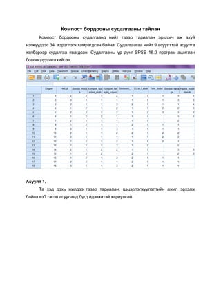 Компост бордооны судалгааны тайлан
Компост бордооны судалгаанд нийт газар тариалан эрхлэгч аж ахуй
нэгжүүдээс 34 хэрэглэгч хамрагдсан байна. Судалгаагаа нийт 9 асуулттай асуулга
хэлбэрээр судалгаа явагдсан. Судалгааны үр дүнг SPSS 18.0 програм ашиглан
боловсруулалтхийсэн.

Асуулт 1.
Та хэд дэхь жилдээ газар тариалан, цэцэрлэгжүүлэлтийн ажил эрхэлж
байна вэ? гэсэн асууланд бүгд идэвхитэй хариулсан.

 