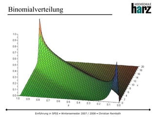 Einführung in SPSS • Wintersemester 2007 / 2008 • Christian Reinboth
Binomialverteilung
 