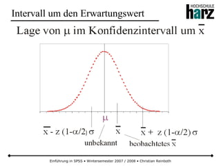 Einführung in SPSS • Wintersemester 2007 / 2008 • Christian Reinboth
Intervall um den Erwartungswert
 