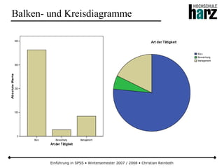 Einführung in SPSS • Wintersemester 2007 / 2008 • Christian Reinboth
Balken- und Kreisdiagramme
 