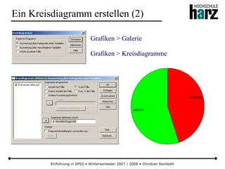 Einführung in SPSS • Wintersemester 2007 / 2008 • Christian Reinboth
Ein Kreisdiagramm erstellen (2)
Grafiken > Galerie
Grafiken > Kreisdiagramme
 