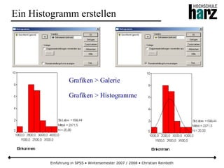 Einführung in SPSS • Wintersemester 2007 / 2008 • Christian Reinboth
Ein Histogramm erstellen
Grafiken > Galerie
Grafiken > Histogramme
 
