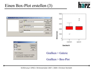 Einführung in SPSS • Wintersemester 2007 / 2008 • Christian Reinboth
Einen Box-Plot erstellen (3)
Grafiken > Galerie
Grafiken > Box-Plot
 