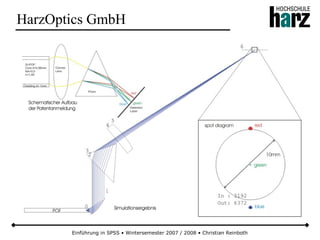 Einführung in SPSS • Wintersemester 2007 / 2008 • Christian Reinboth
HarzOptics GmbH
 