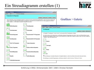 Einführung in SPSS • Wintersemester 2007 / 2008 • Christian Reinboth
Ein Streudiagramm erstellen (1)
Grafiken > Galerie
 