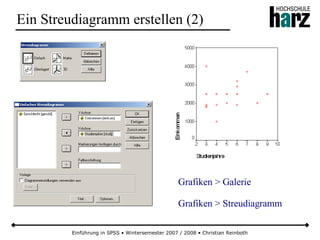 Einführung in SPSS • Wintersemester 2007 / 2008 • Christian Reinboth
Ein Streudiagramm erstellen (2)
Grafiken > Galerie
Grafiken > Streudiagramm
 