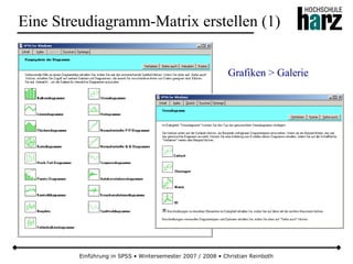 Einführung in SPSS • Wintersemester 2007 / 2008 • Christian Reinboth
Eine Streudiagramm-Matrix erstellen (1)
Grafiken > Galerie
 