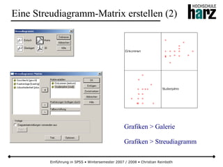 Einführung in SPSS • Wintersemester 2007 / 2008 • Christian Reinboth
Eine Streudiagramm-Matrix erstellen (2)
Grafiken > Galerie
Grafiken > Streudiagramm
 