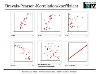 Einführung in SPSS • Wintersemester 2007 / 2008 • Christian Reinboth
Bravais-Pearson-Korrelationskoeffizient
 