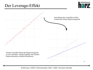 Einführung in SPSS • Wintersemester 2007 / 2008 • Christian Reinboth
Der Leverage-Effekt
Auswirkung eines Ausreißers auf den
Verlauf einer lineare Regressionsgerade
Einzelne Ausreißer können die Regressionsgerade
zu sich „hinziehen“ und das Ergebnis einer linearen
Regressionsanalyse erheblich beeinflussen
 