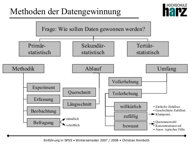Methoden Der Bioinformatik Eine Einführung - 
