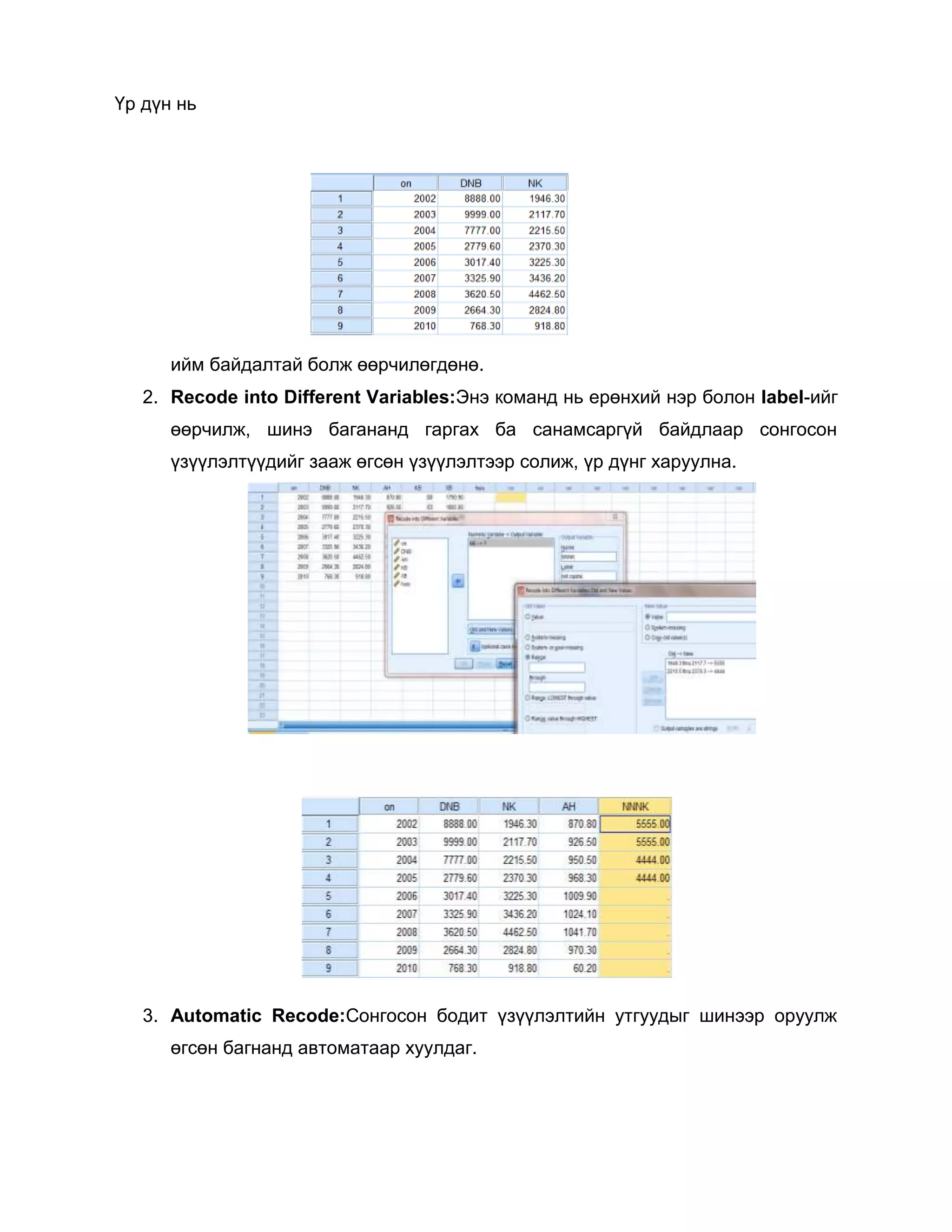 Үр дүн нь

ийм байдалтай болж өөрчилөгдөнө.
2. Recode into Different Variables:Энэ команд нь ерөнхий нэр болон label-ийг
өөрчилж, шинэ багананд гаргах ба санамсаргүй байдлаар сонгосон
үзүүлэлтүүдийг зааж өгсөн үзүүлэлтээр солиж, үр дүнг харуулна.

3. Automatic Recode:Сонгосон бодит үзүүлэлтийн утгуудыг шинээр оруулж
өгсөн багнанд автоматаар хуулдаг.

 