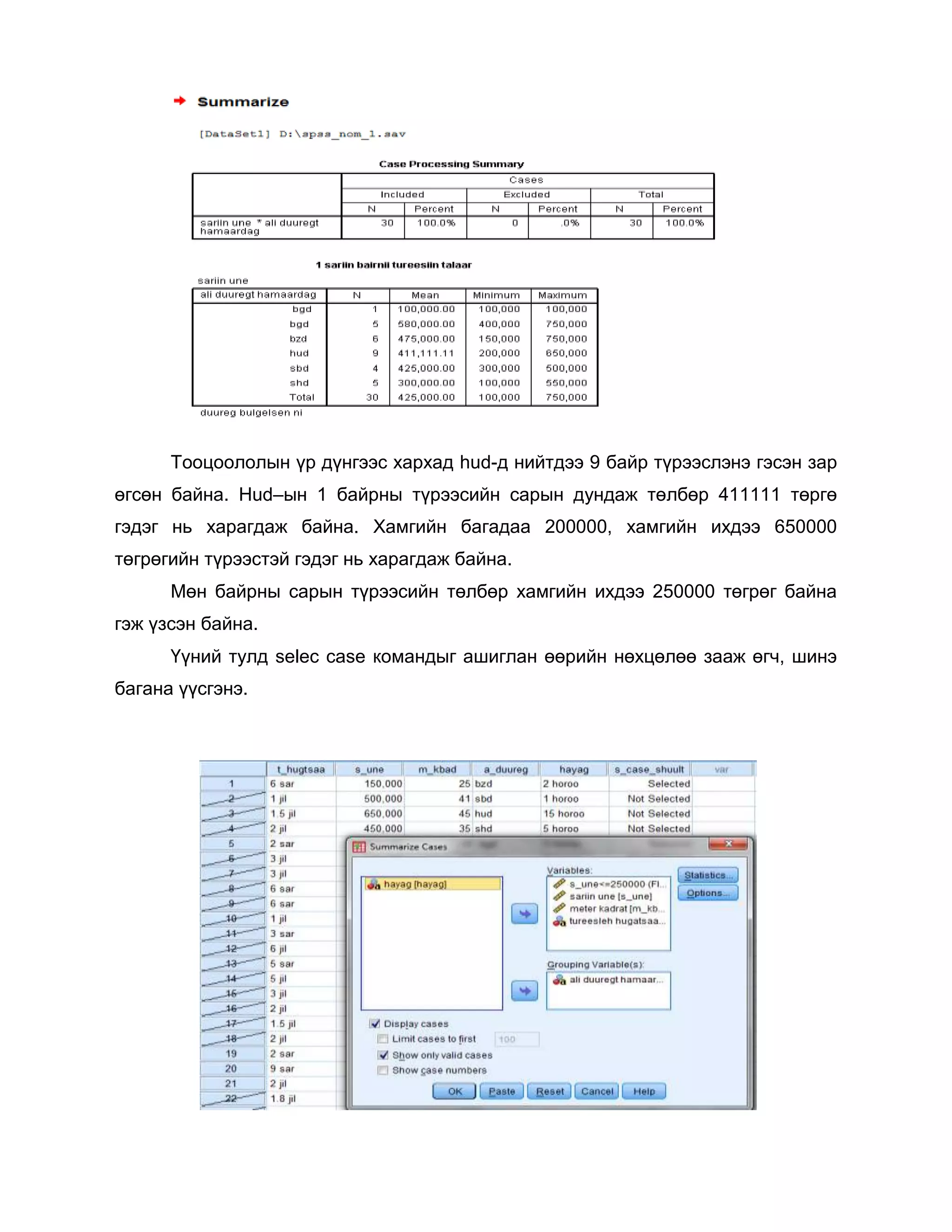 Тооцоололын үр дүнгээс хархад hud-д нийтдээ 9 байр түрээслэнэ гэсэн зар
өгсөн байна. Hud–ын 1 байрны түрээсийн сарын дундаж төлбөр 411111 төргө
гэдэг нь харагдаж байна. Хамгийн багадаа 200000, хамгийн ихдээ 650000
төгрөгийн түрээстэй гэдэг нь харагдаж байна.
Мөн байрны сарын түрээсийн төлбөр хамгийн ихдээ 250000 төгрөг байна
гэж үзсэн байна.
Үүний тулд selec case командыг ашиглан өөрийн нөхцөлөө зааж өгч, шинэ
багана үүсгэнэ.

 