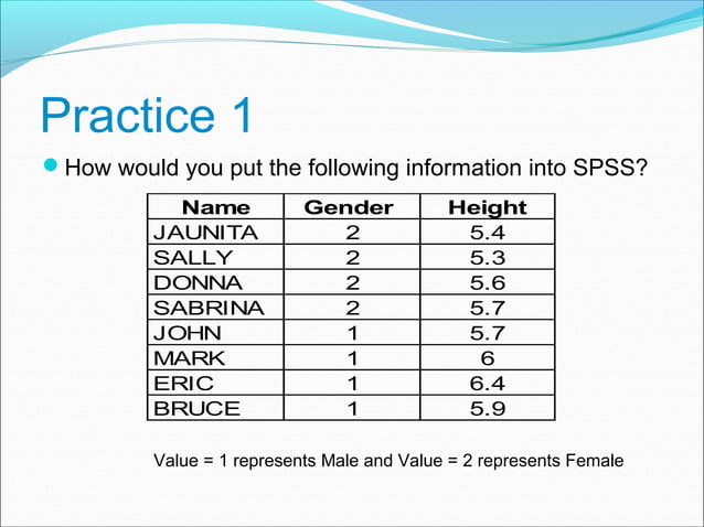 Spss lecture notes | PPT | Technology & Computing