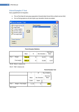10 SPSS Manual
Paired Samples T Test
Bunu yapabilmenin ön koşulları:
 Pre ve Post diye iki tane grup yapacaksın (mesela diyet öncesi kilo ve diyet sonrası kilo)
 Pre ve Post gruplarına ait olan kişiler aynı denekler olmak zorundadır.
Paired Samples Statistics
Mean N Std. Deviation
Std. Error
Mean
Pair 1 Weight 198,38 16 33,472 8,368
Final weight 190,31 16 33,508 8,377
198,38: “Before” ortalama kilo
190,31: “After” ortalama kilo
Paired Samples Test
t df Sig. (2-tailed)
Mean Std. Deviation
Std. Error
Mean
Lower Upper
Pair 1 Weight - Final weight 11,175 15 ,000
,000: Accept
 
