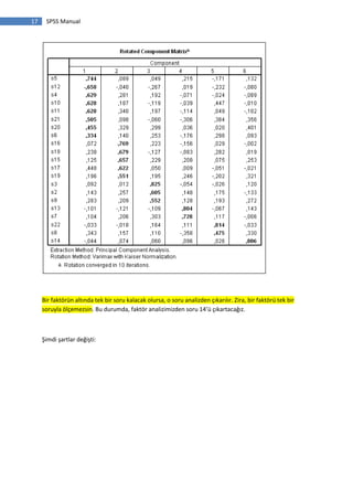 17 SPSS Manual
Bir faktörün altında tek bir soru kalacak olursa, o soru analizden çıkarılır. Zira, bir faktörü tek bir
soruyla ölçemezsin. Bu durumda, faktör analizimizden soru 14’ü çıkartacağız.
Şimdi şartlar değişti:
 
