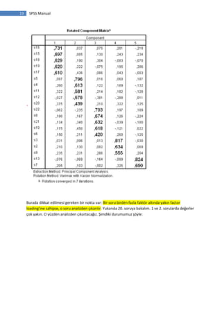 19 SPSS Manual
Burada dikkat edilmesi gereken bir nokta var: Bir soru birden fazla faktör altında yakın factor
loading’ine sahipse, o soru analizden çıkarılır. Yukarıda 20. soruya bakalım. 1 ve 2. sorularda değerler
çok yakın. O yüzden analizden çıkartacağız. Şimdiki durumumuz şöyle:
 
