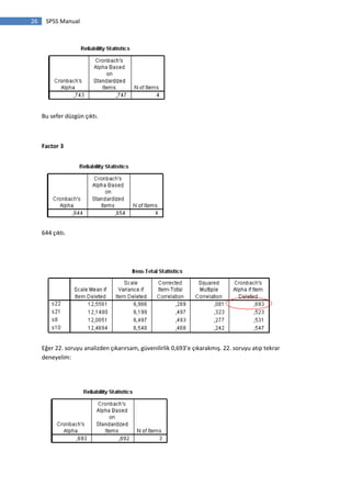 26 SPSS Manual
Bu sefer düzgün çıktı.
Factor 3
644 çıktı.
Eğer 22. soruyu analizden çıkarırsam, güvenilirlik 0,693’e çıkarakmış. 22. soruyu atıp tekrar
deneyelim:
 