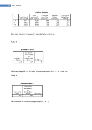 27 SPSS Manual
Daha fazla yükselten birşey yok. O yüzden bu halde bırakıyoruz.
Factor 4
0,60’ın altında çıktığı için, bu Factor’u tamamen atıyorum. Soru 2, 3 ve 9 çöpe gitti.
Factor 5
0,60’ın altında. Bu factor de çöpe gidiyor (Soru 7 ve 13).
 