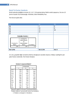 28 SPSS Manual
Back To Factor Analysis
Şimdi yukarıda elediğimiz soruları (2, 3, 9, 7, 13) çıkartıp tekrar faktör analizi yapıyoruz. Ve soru 12
yerine recode 12’yi kullanacağız. Ardından, tekrar Reliability Test.
Yeni durum şöyle oldu:
F1 F2 F3
16 2 5
15 10 4
19 12 11
18 21
17
Rel: 0,765 Rel: 0,734 Rel: 0
12. soru, gruptaki diğer sorularla anlamsız olacağı için, buradan atıyoruz. Sebep: Loading’leri çok
yakın Factor analizinde. Yeni Factor Analysis:
 