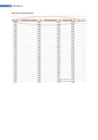 34 SPSS Manual
Hepsi bitince şöyle gözüküyor:
 