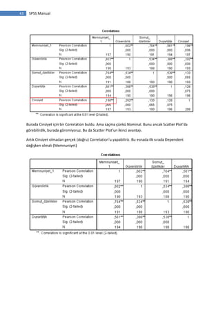 43 SPSS Manual
Burada Cinsiyet için bir Correlation buldu. Ama saçma çünkü Nominal. Bunu ancak Scatter Plot’da
görebilirdik, burada göremiyoruz. Bu da Scatter Plot’un ikinci avantajı.
Artık Cinsiyet olmadan gerçek (doğru) Correlation’u yapabiliriz. Bu esnada ilk sırada Dependent
değişken olmalı (Memnuniyet)
 