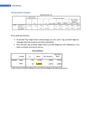 6 SPSS Manual
Independent Sample
Burası şöyle yorumlanıyor:
 İlk satırdaki “Sig.” değeri 0,05’in altında olduğu için, ikinci satırın “Sig. (2 tailed)” değerine
bakacağız (üzerinde olsaydı ilk satırınkine bakacaktık)
 İkinci satırdaki “Sig. (2-tailed)” değeri 0,05’in üzerinde olduğu için, H0’ı reddediyoruz. Yani,
kadın ve erkekler arasında bir fark var.
Group Statistics
Cinsiyet N Mean Std. Deviation
Std. Error
Mean
Baðlýlýk Kadýn 104 4,0529 ,93650 ,09183
Erkek 92 4,2826 ,65278 ,06806
4,2826: Kadın & erkeklerin Mean’leri arasında fark olduğunu burada da görüyoruz
 
