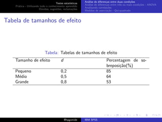 An´lise de diferen¸as entre duas condi¸˜es
                                                              a               c                   co
                                     Testes estat´ısticos
                                                            An´lise de diferen¸as entre trˆs ou mais condi¸˜es - ANOVA
                                                              a               c           e               co
    Pr´tica - Utilizando todo o conhecimento aprendido
      a
                                                            Analisando correla¸˜es
                                                                               co
                        D´vidas, sugest˜es, reclama¸oes
                          u            o            c˜
                                                            Medidas de associa¸˜o - Qui-quadrado
                                                                                ca



Tabela de tamanhos de efeito



                             Tabela: Tabelas de tamanhos de efeito
    Tamanho de efeito                     d                                  Percentagem de so-
                                                                             breposi¸˜o(%)
                                                                                    ca
    Pequeno                               0,2                                85
    M´dio
      e                                   0,5                                64
    Grande                                0,8                                53




                                              @hpgomide     IBM SPSS
 