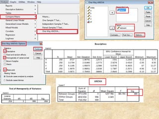 Descriptives
trans1
250 .9727 1.98791 .12573 .7251 1.2203 -5.13 5.72
250 3.1794 2.01960 .12773 2.9278 3.4310 -2.05 8.55
250 6.1185 1.95870 .12388 5.8745 6.3625 .67 11.27
250 1.9979 2.08051 .13158 1.7387 2.2571 -4.66 7.13
1000 3.0671 2.78455 .08806 2.8943 3.2399 -5.13 11.27
a
b
c
d
Total
N Mean Std. Deviation Std. Error Lower Bound Upper Bound
95% Confidence Interval for
Mean
Minimum Maximum
Test of Homogeneity of Variances
trans1
.204 3 996 .894
Levene
Statistic df1 df2 Sig.
 