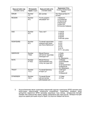 Хувьсагчийн нэр
(Variable name)
Өгөгдлийн
төрөл (Type)
Хувьсагчийн утга
(Variable label)
Кодчилол/ Утга
(Coding details/Value
labels)
IDNUM Number
1-3
Дэс дугаар Хүн бүрд дугаар өгч
ялгана.
REGION Number
4(1)
Та аль дүүрэгт
амьдардаг вэ?
1=Баянгол
2=Сүхбаатар
3=Чингэлтэй
4=Баянзүрх
5=Хан-Уул
6=Сонгино Хайрхан
AGE Number
5(1)
Таны нас? 1=18-25
2=26-35
3=35-50
4=50-65
5=65-аас дээш
HOWYEARS Number
6(1)
Та манай хадгаламж
эзэмшигчээр хэдэн
жил болж байгаа вэ?
1=0-2
2=3-4
3=5-6
4=7-8
5=9-10
6=11- ээс дээш
QSERVICE Number
7-8(2)
Манай банкны
үйлчилгээ танд ямар
санагддаг вэ?
1=Сайн
2=Дунд
3=Муу
-9= Орхигдсон
RATE Number
9-10(2)
Манай банкны
хадгаламжийн хүүг
та юу гэж үздэг вэ?
1=Өндөр
2=Боломжийн
3=Бага
4=Хэтэрхий бага
5=Мэдэхгүй
-9= Орхигдсон
TRUST Number
11(1)
Та манай банканд
итгэдэг үү?
1=Итгэдэг
2=Үгүй
3=Мэдэхгүй
OTHERSER Number
12(1)
Та манай бусад
үйлчилгээгээр
үйлчлүүлдэг үү?
1=Тийм
2=Үгүй
3. Асуулга/анкетаар авсан судалгааны мэдээллийг оруулах тохиолдолд SPSS програм дээр
асуултуудыг хувьсагчдаар төлөөлүүлж илэрхийлдэг. Судалгааны загварын дагуу
цуглуулсан мэдээллээ SPSS програмд оруулахын тулд эхлээд загварынхаа бүтцийг
Variable view (Хувьсагчийг харах) горимд тодорхойлж өгөх хэрэгтэй юм. Загварын бүтцийг
оруулсны дараа дэлгэцийн агуулга Зураг 2-д үзүүлсэн байдалтай болно.
 