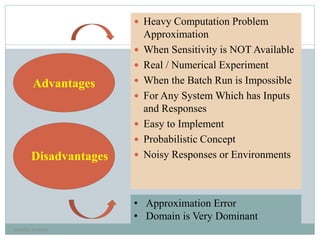  Heavy Computation Problem
Approximation
 When Sensitivity is NOT Available
 Real / Numerical Experiment
 When the Batch Run is Impossible
 For Any System Which has Inputs
and Responses
 Easy to Implement
 Probabilistic Concept
 Noisy Responses or Environments
• Approximation Error
• Domain is Very Dominant
Advantages
Disadvantages
neethu asokan
 