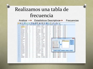 Realizamos una tabla de
frecuencia
Analizar Estadísticos Descriptivos Frecuencias