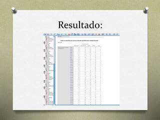Resultado: